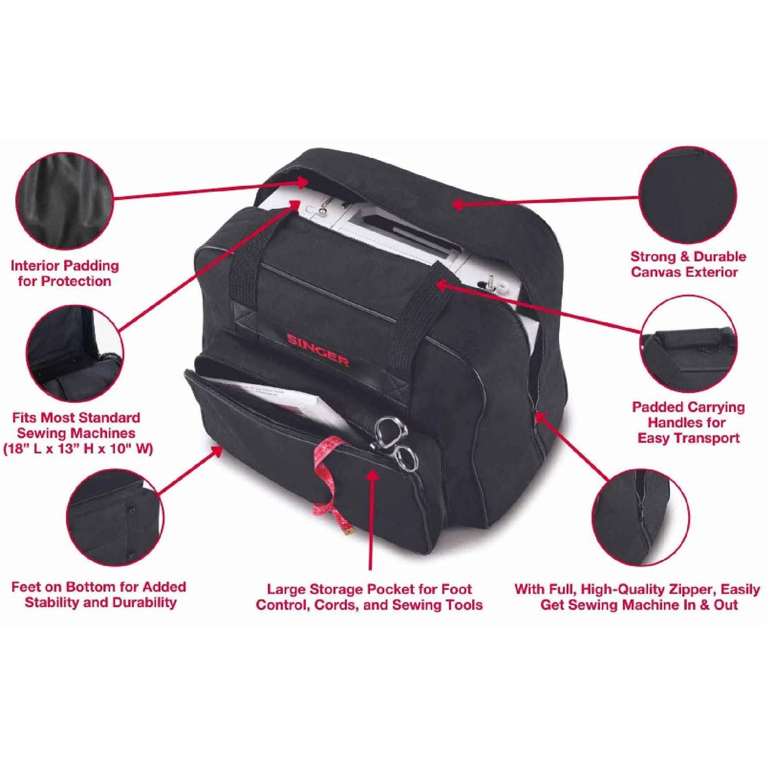 Alternativ bild 1 för Symaskinsväska svart Retro