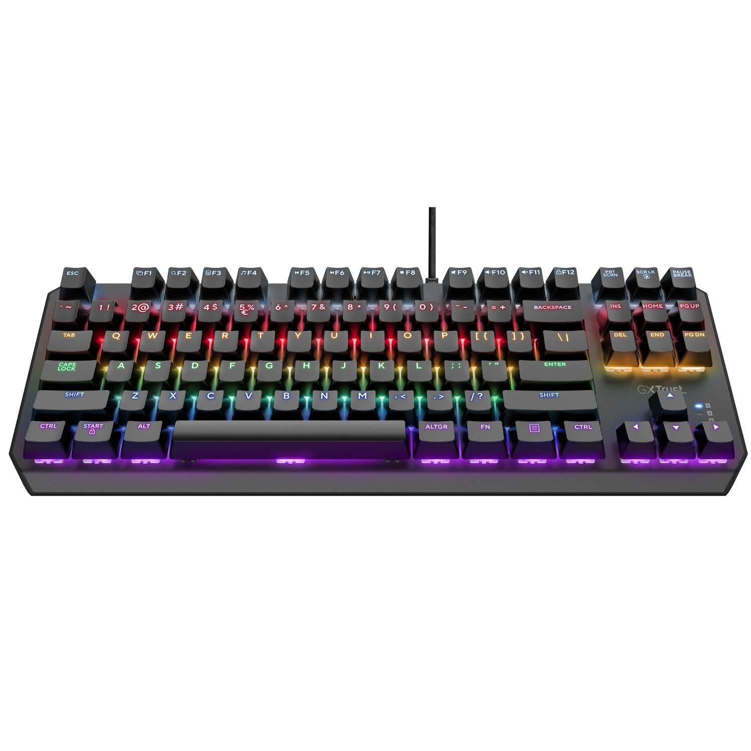 Alternativ bild 1 för Trust GXT 834 Callaz TKL Keyboard