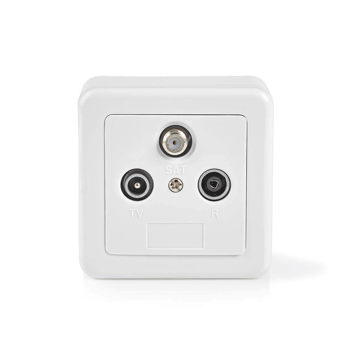 Antenne End vægdåse | 1x F-Connector Hun / 1x IEC Connector Han / 1x IEC Connector Hun | 75 Ohm | Retur sti | Hvid / Sølv