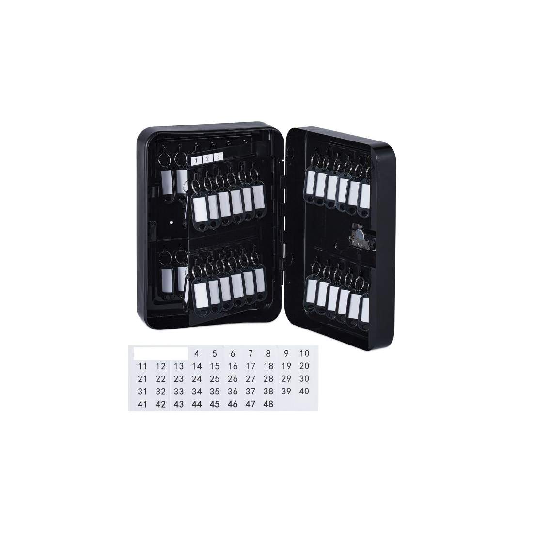 Nyckelskåp med kodlås