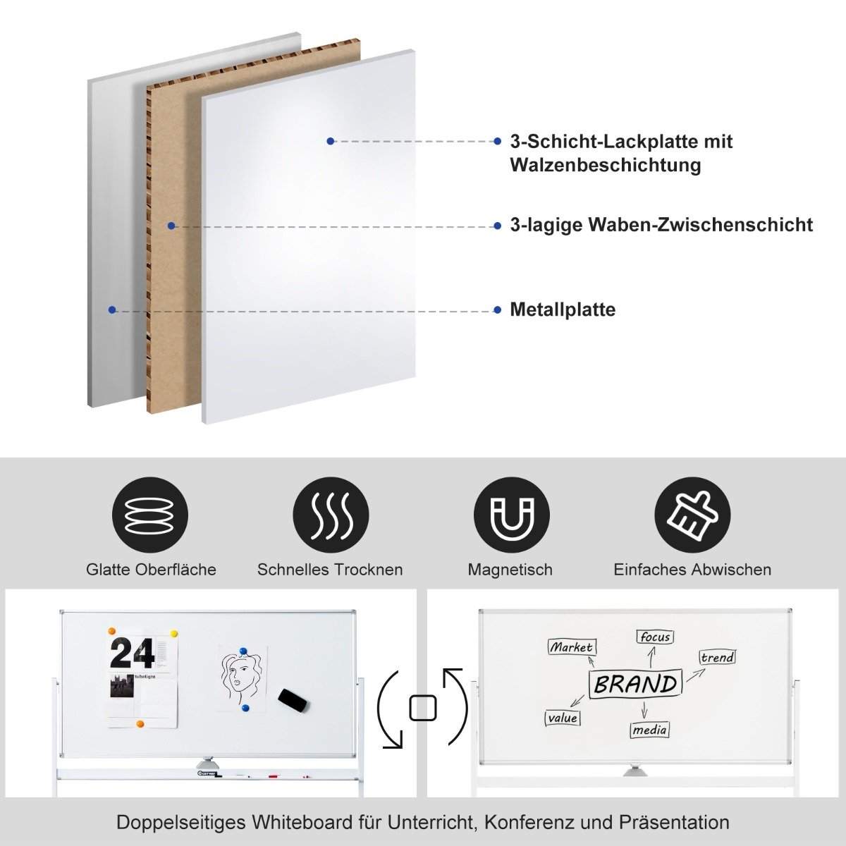 Dobbeltsidet magnetisk mobil whiteboard Justerbar Dry Erase Board på hjul Hvid