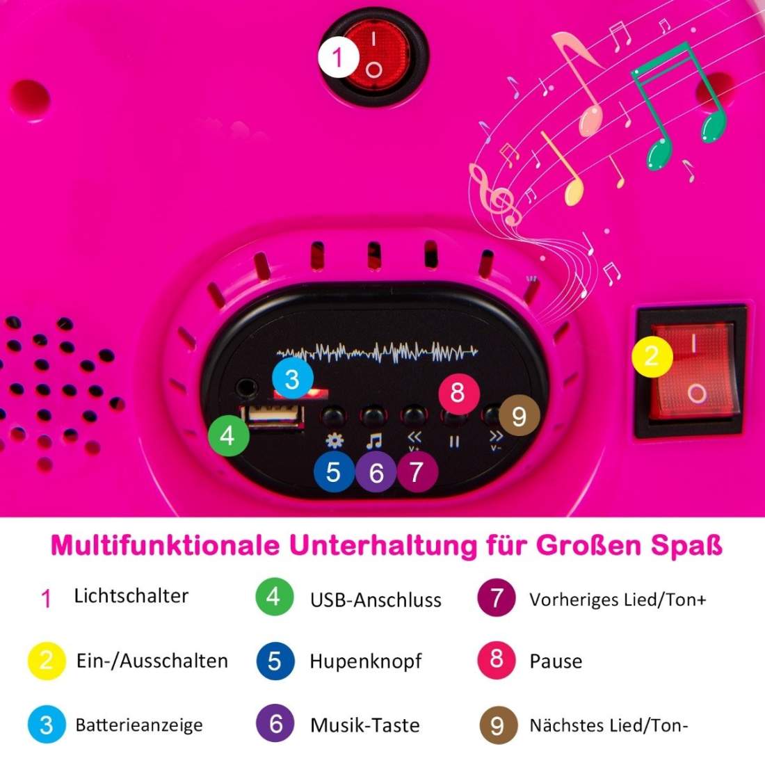 6V barnbil 360 graders rotation med musik & färgglada LED-lampor Rosa | Hem & Hobby - Hem & Hushåll - Bygg | Pryloteket