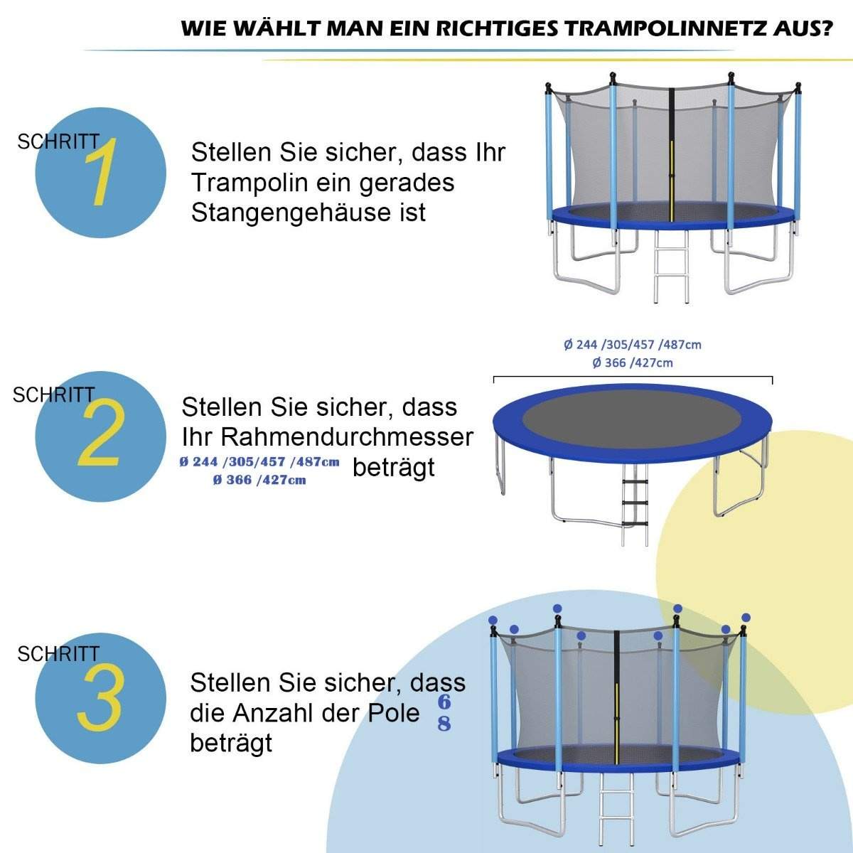 Ø427 cm studsmatta skyddsnät för trädgårdstrampolin ersättningsnät inuti svart | Elektronik - Tillbehör Mobil & Surfplatta - Mobiltillbehör - Mobilkablar - Tillbehör | Pryloteket