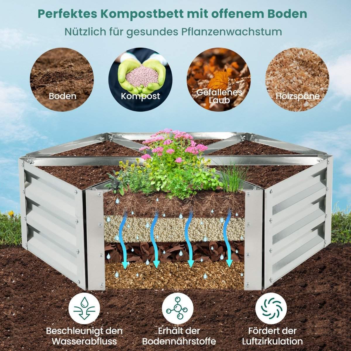 6-delad planteringslåda i metall för grönsaker triangulär högbädd 150 x 150 x 30 cm silver | Elektronik - Tillbehör Mobil & Surfplatta - Mobiltillbehör - Mobilkablar - Tillbehör | Pryloteket