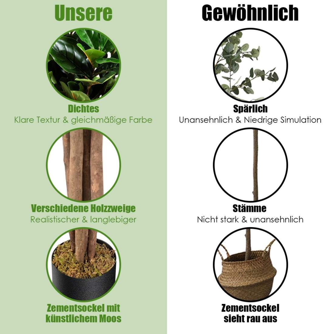 120 cm konstgjord fikonträd konstgjord växtdekoration med blomkruka | Elektronik - Tillbehör Mobil & Surfplatta - Surfplatta Tillbehör - Stativ | Pryloteket