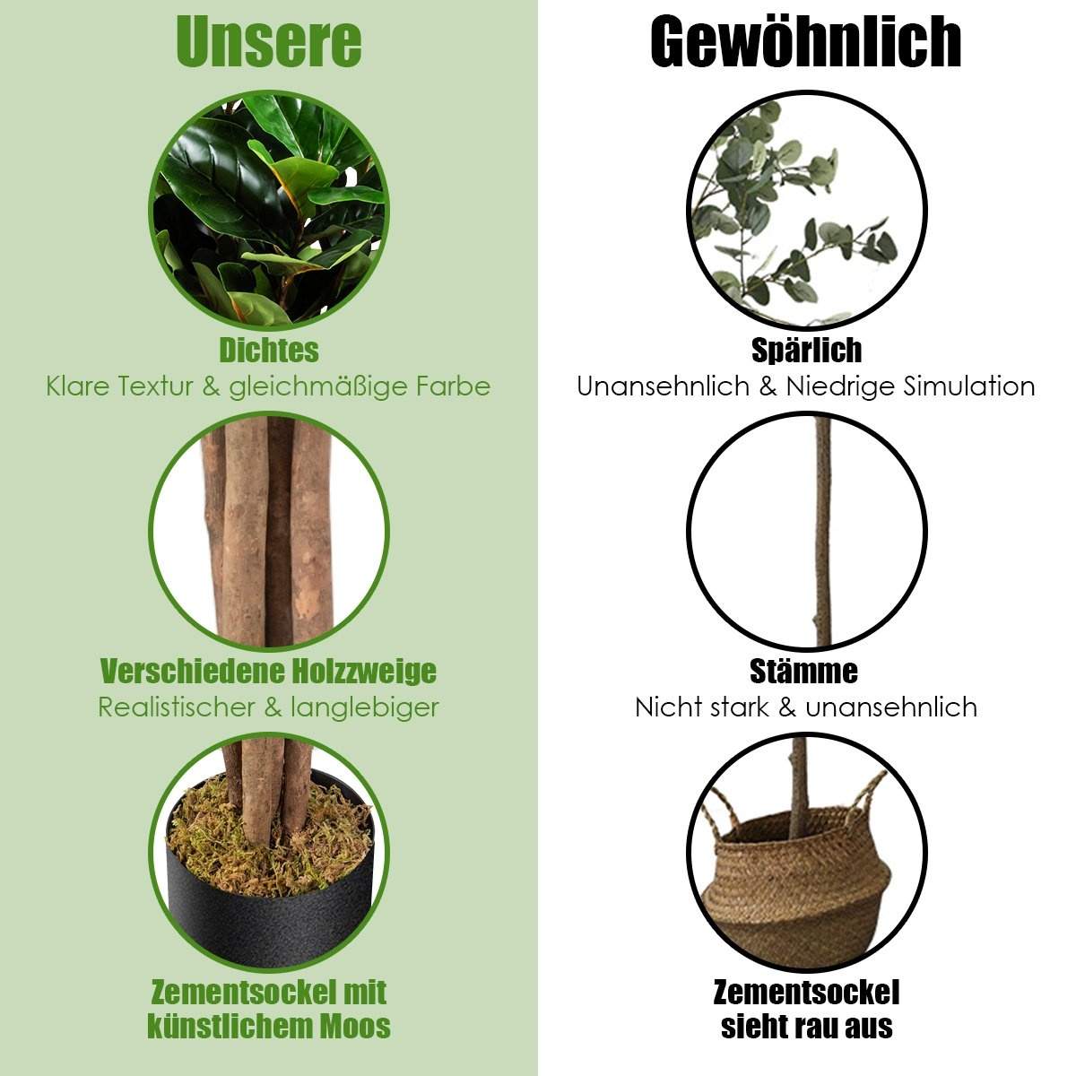 120 cm kunstigt figentræ kunstig plantedekoration med urtepotte