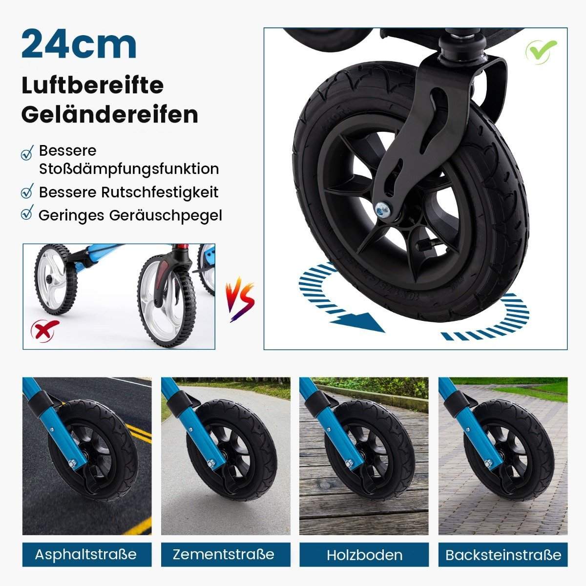 Sammenfoldelig og let rollator med aluminiumssæde op til 160 kg 2 i 1 kørestol & rejserollator blå