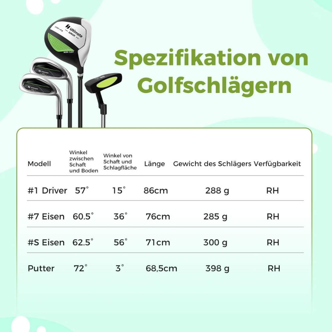4-delt børnegolfkøllesæt med golftaske og regnslag til børn i alderen 8-10 år