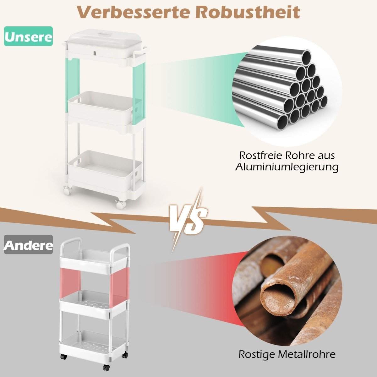 3-tiers rullende vogn multifunktionel opbevaringsvogn med aftageligt dæksel hvid