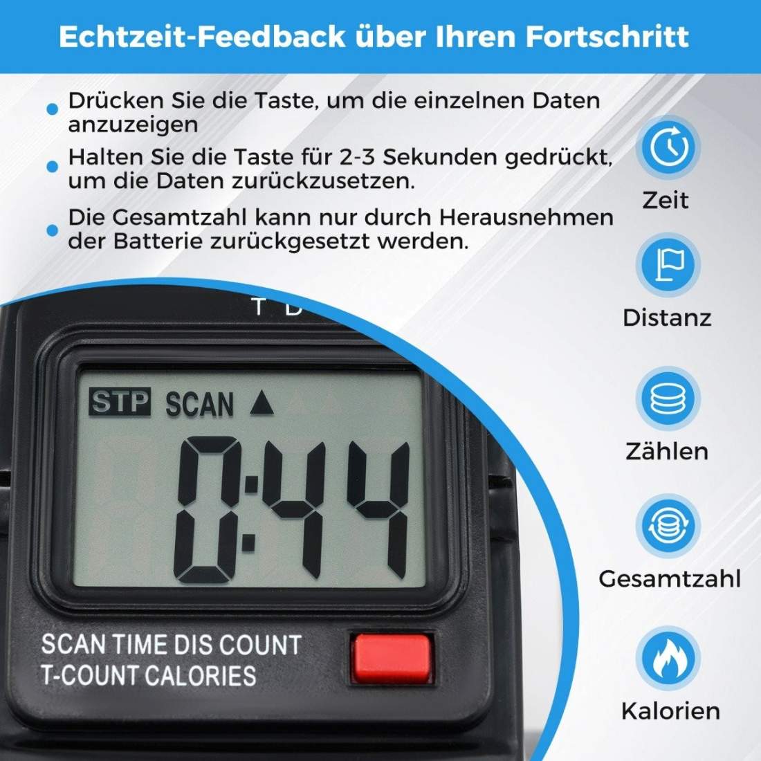 Mini fitnesscykel motionscykel arm och ben tränare med justerbart motstånd vit | Sport & Fritid - Träning | Pryloteket