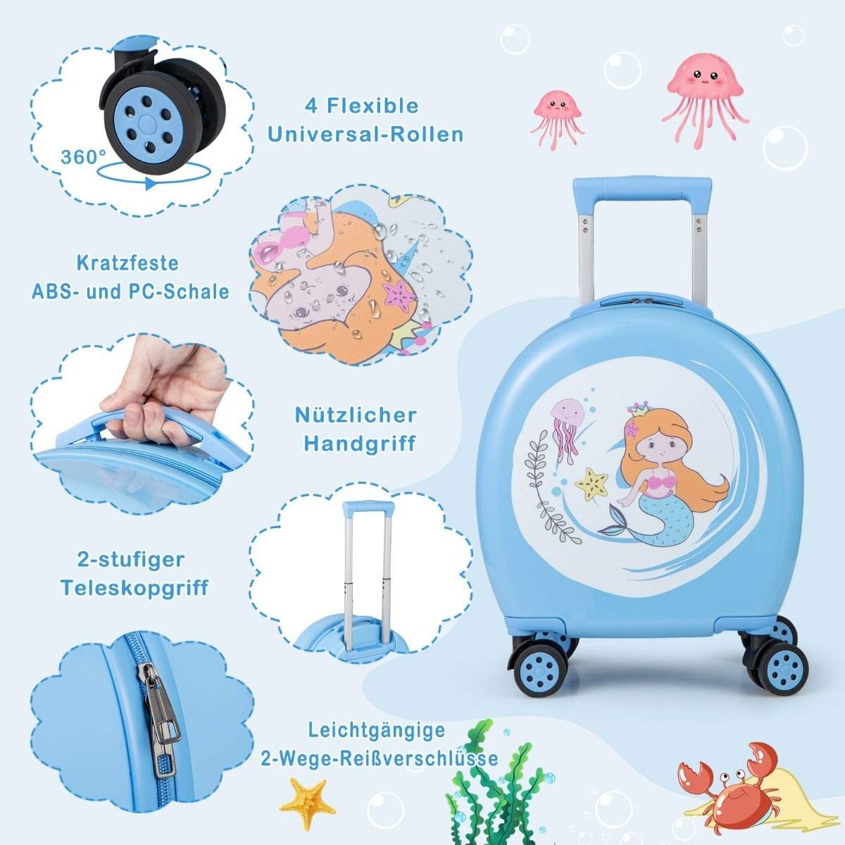 4-osainen lasten matkalaukku + reppu 10""+14"" lasten vaunu pyörät siniset