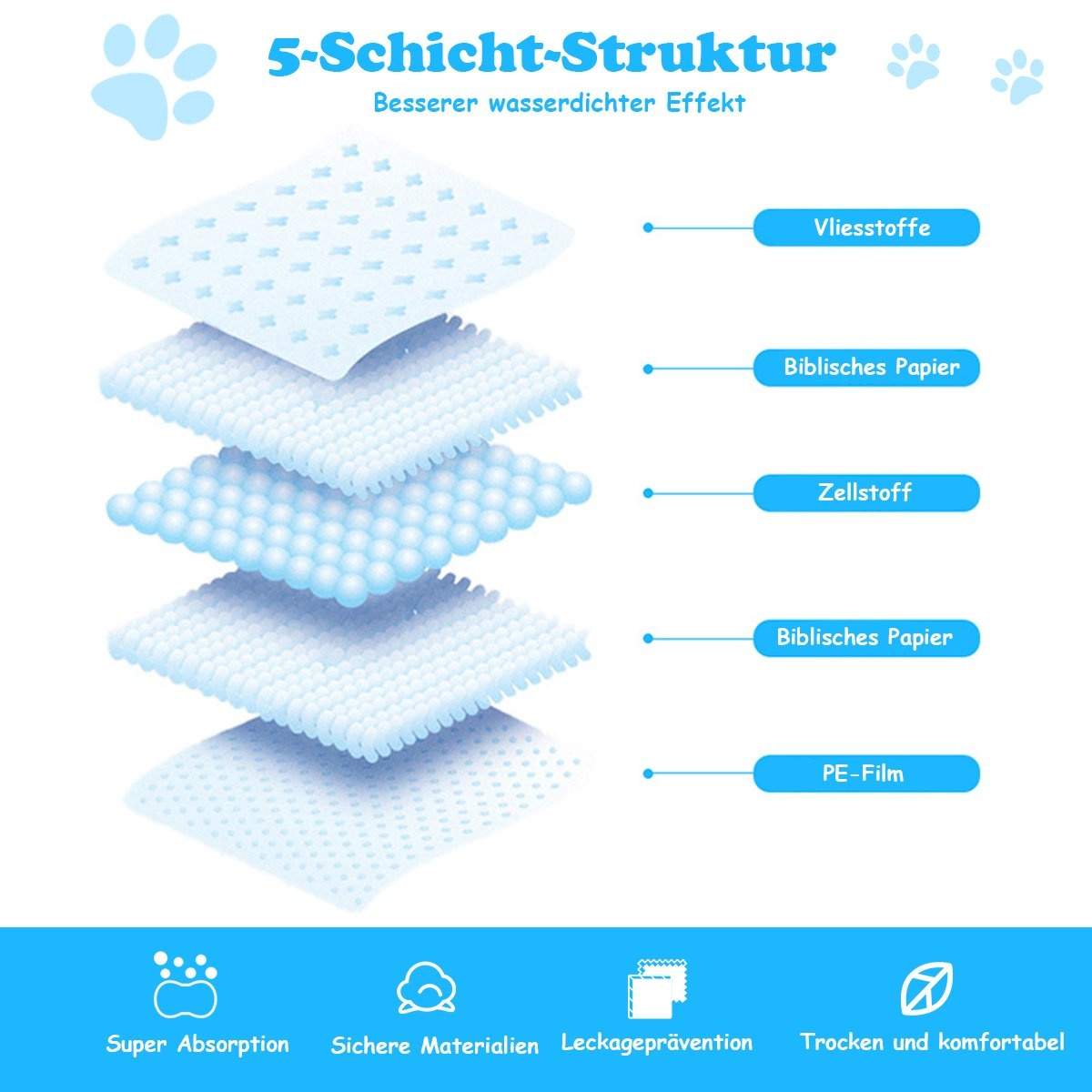 Hundetræningspuder – Lækagesikker, 5-lags, 100 stk., 60x90 cm