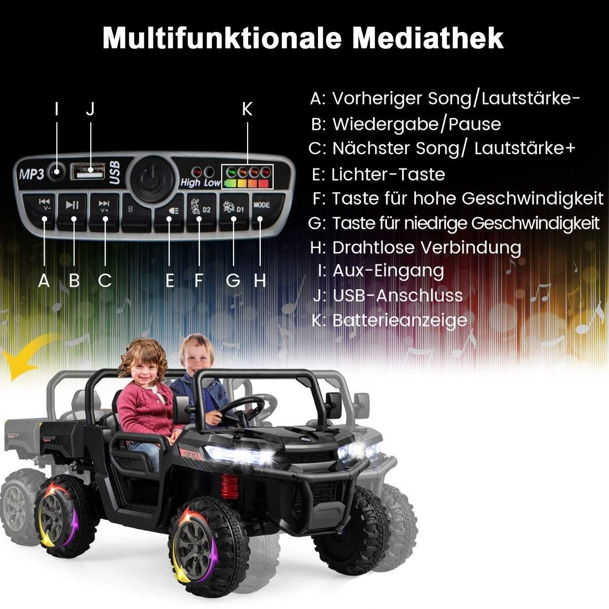 2-paikkainen lasten sähköinen kippiauto kaukosäätimellä ja musiikilla