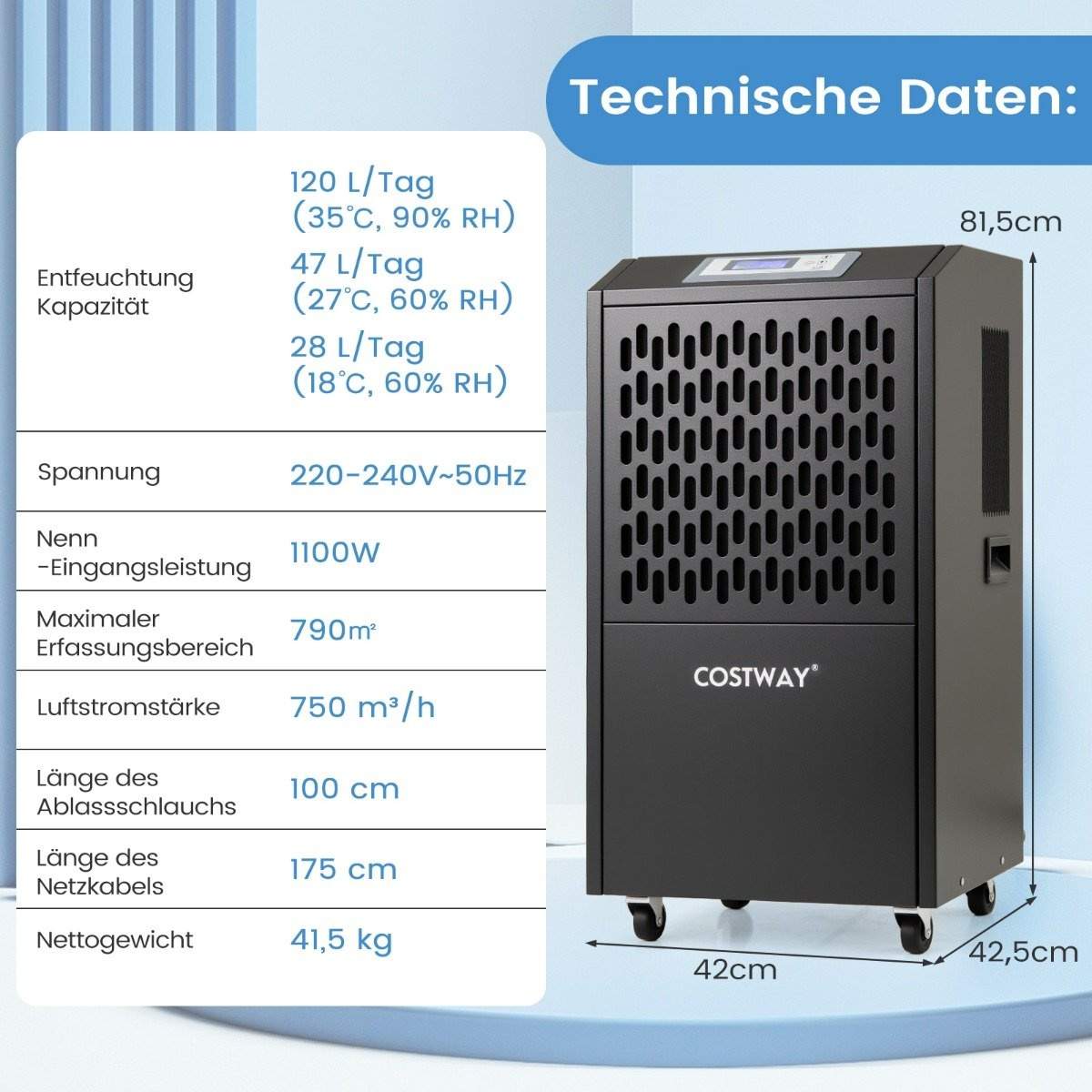 Kommerciel affugter – 118 l/dag, automatisk dræning, nem flytning