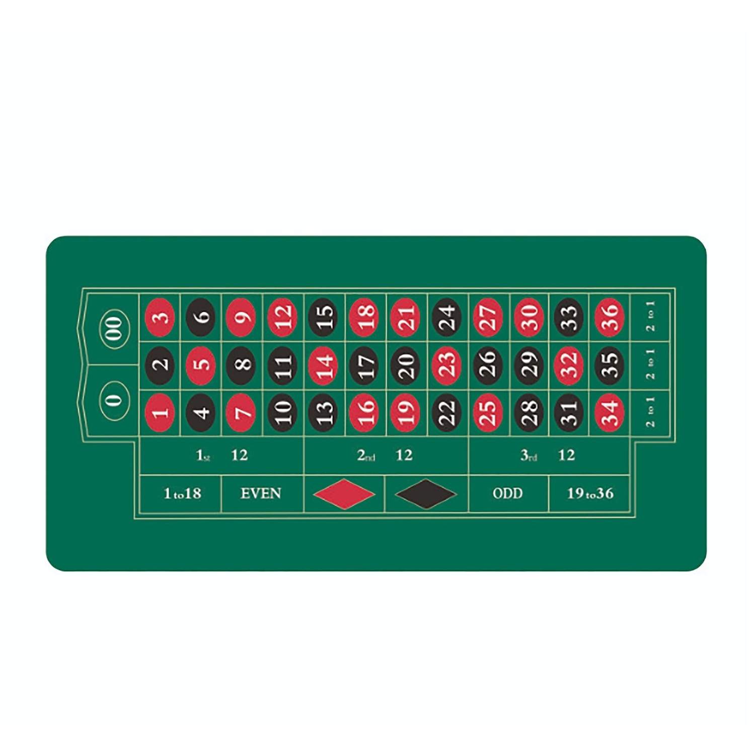 Roulette-spelmatta – 60x120 cm, halkfri casinoyta | Hem & Hobby | Pryloteket