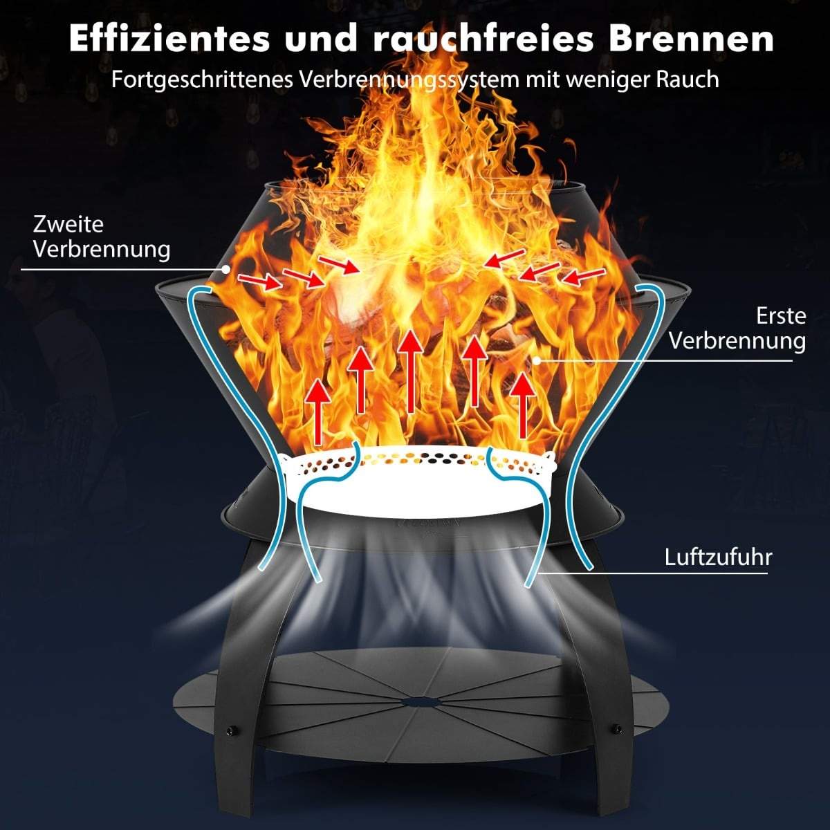 Røgfri bålplads med grydelapper – 50x58 cm, sort