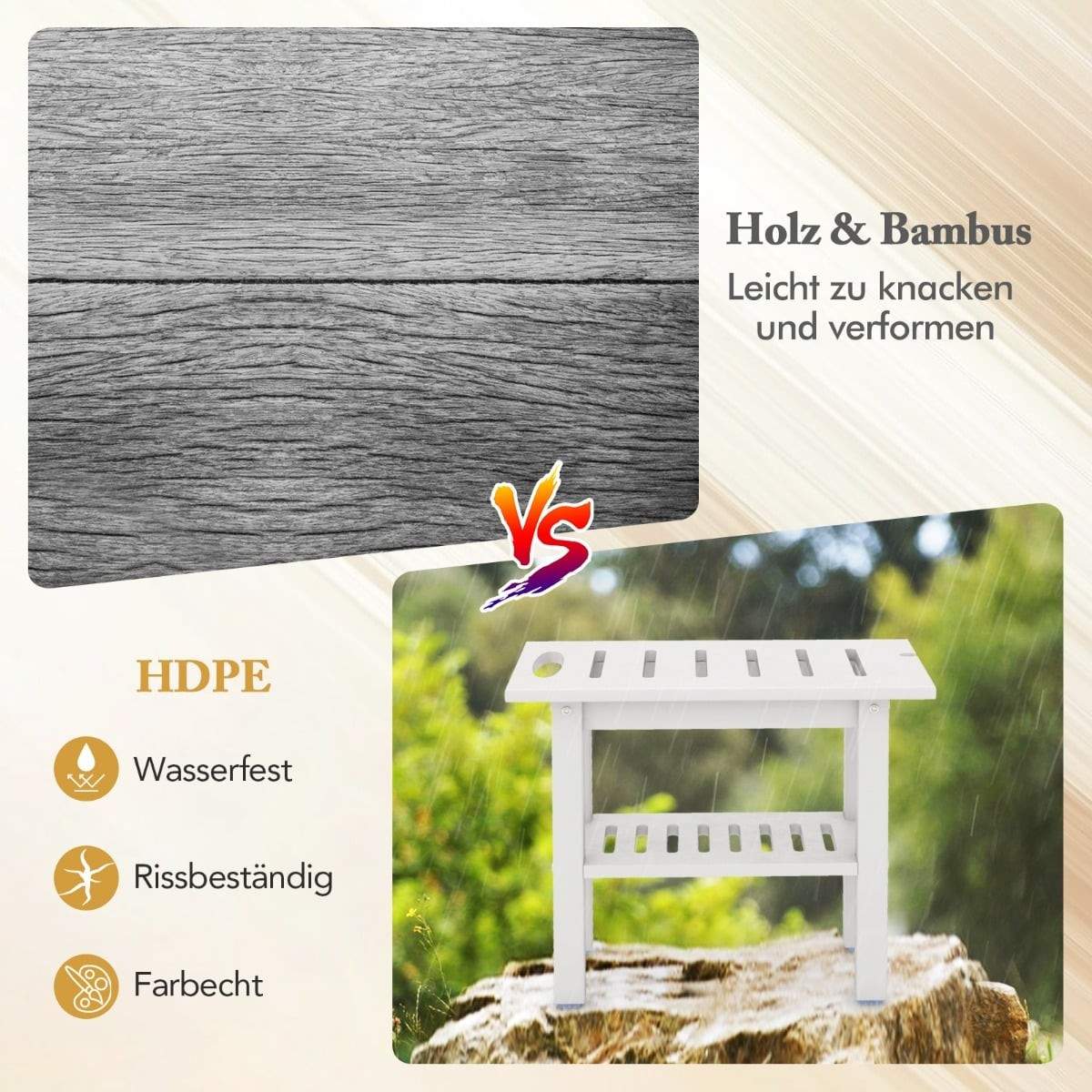 Vattentät duschbänk med handtag och förvaring – 150 kg kapacitet | Hem & Hobby | Pryloteket