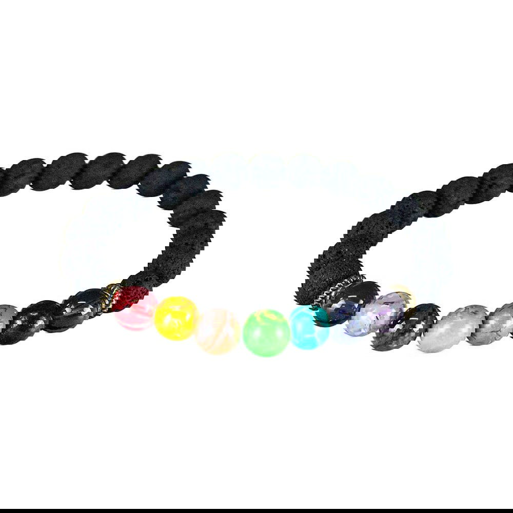 Chakra-rannekoru messinkiyksityiskohdilla