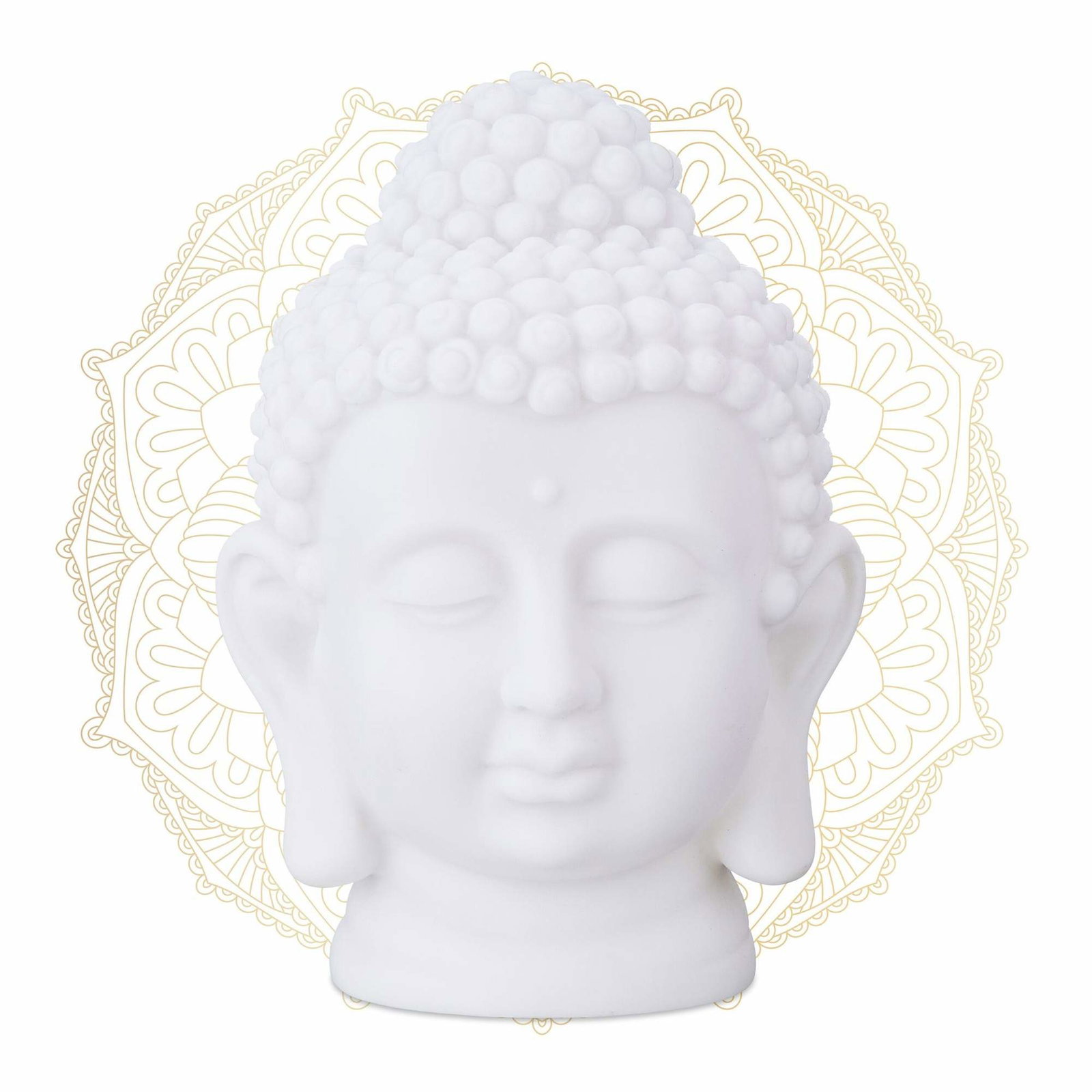Buddhas hoved
