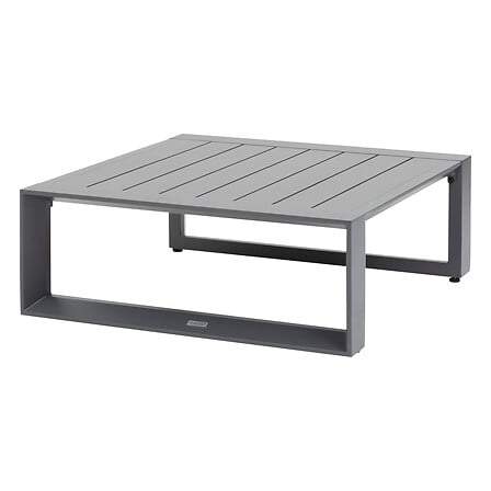 Soffbord i grafit aluminium, 79x79 cm – Rostbeständigt | Hem & Hobby | Pryloteket