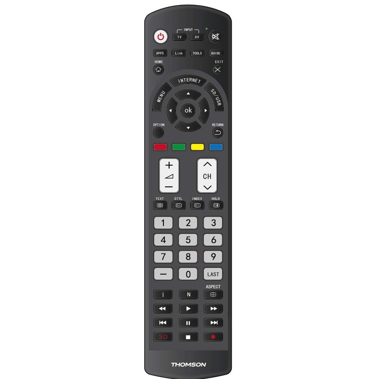 THOMSON Fjernbetjening "Panasonic Original"