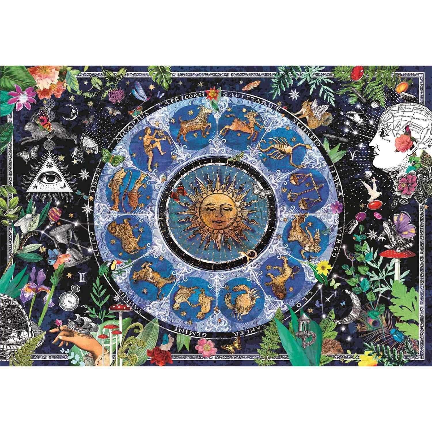 1000 kpl. CB HQC:n astrologinen kartta