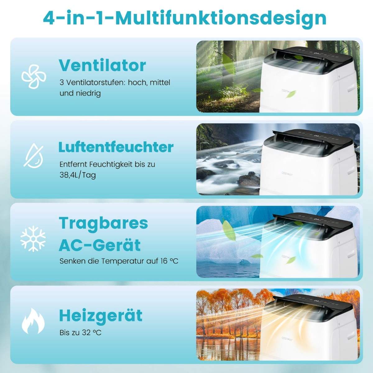 Bærbar 4-i-1 klimaanlæg – 12000 BTU, WiFi-styring