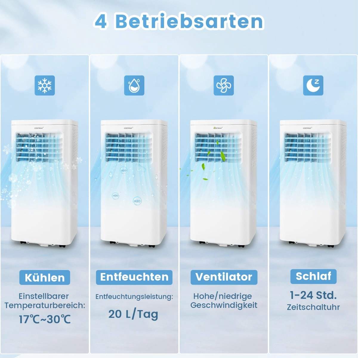 Bærbart klimaanlæg – 4-i-1, 9000 BTU, affugter
